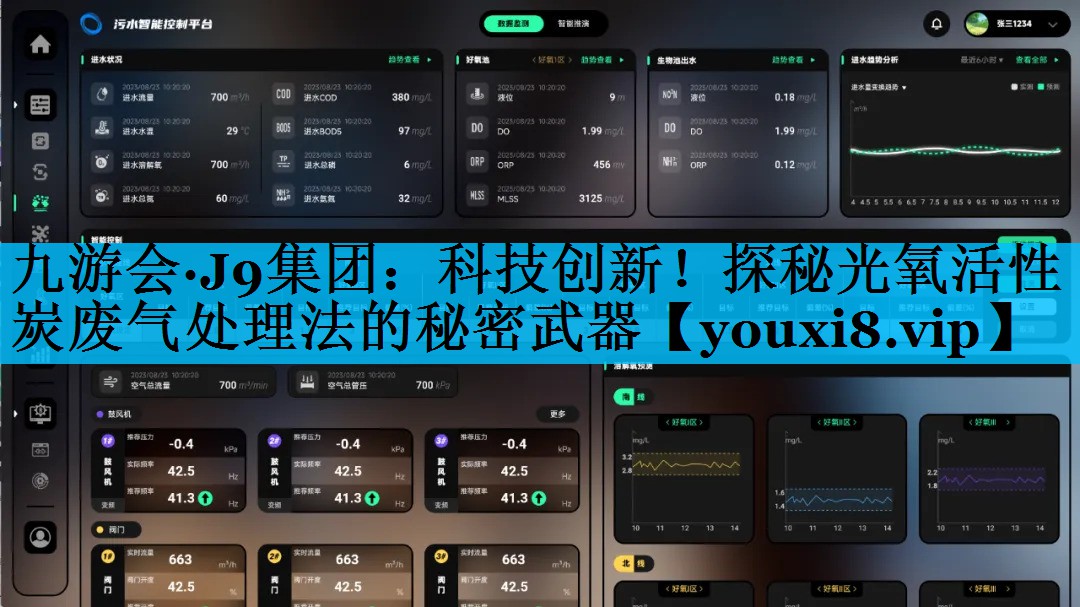 九游会·J9集团：科技创新！探秘光氧活性炭废气处理法的秘密武器