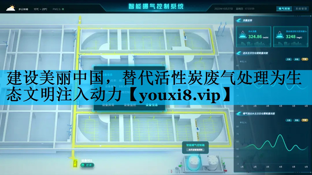 建设美丽中国，替代活性炭废气处理为生态文明注入动力