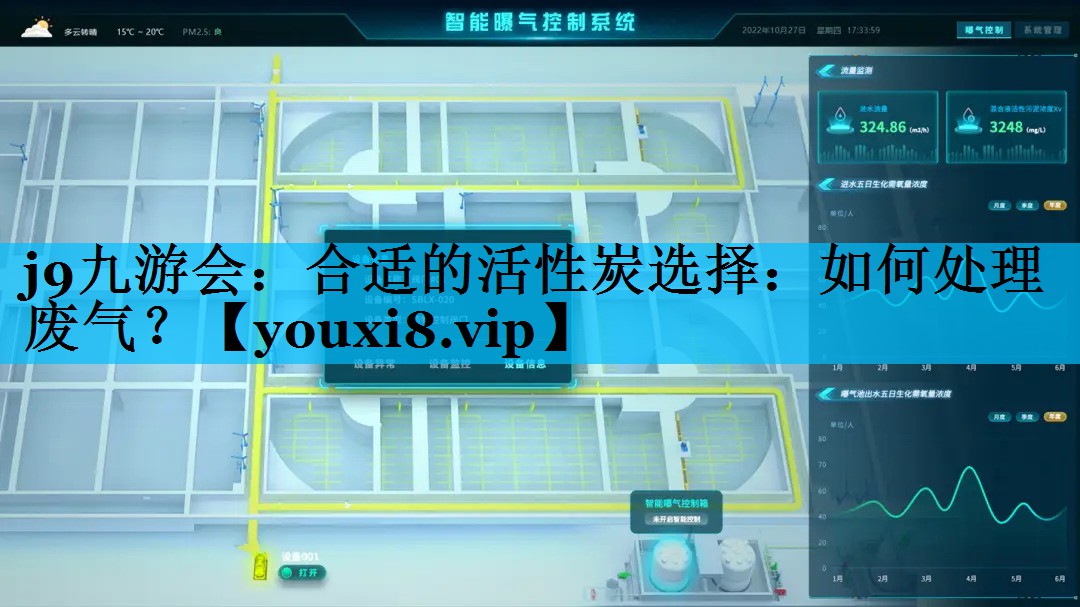 合适的活性炭选择：如何处理废气？