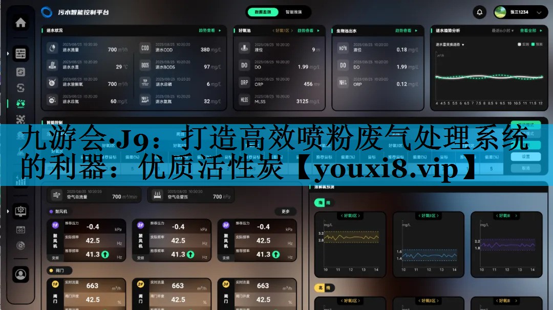 打造高效喷粉废气处理系统的利器：优质活性炭